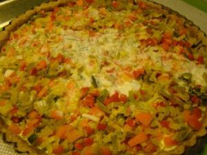 Not Quite Full of Custard