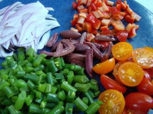 Ingredient Landscape